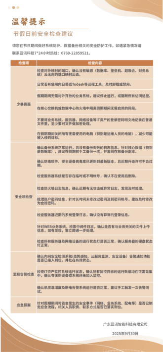 簡約商務風致客戶的一封信通用信紙(2)(1)