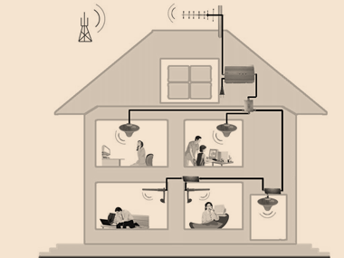手機(jī)信號(hào)增強(qiáng)系統(tǒng)