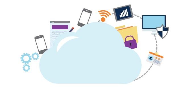 東莞IP通訊整體解決方案